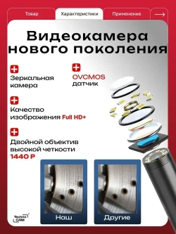 2 камеры 2 метра / Видеоэндоскоп для смартфона TechnoCAM Type-C / Эндоскоп ПОЛУЖЕСТКИЙ шнур для Ipad и Iphone, Android, водонепроницаемый