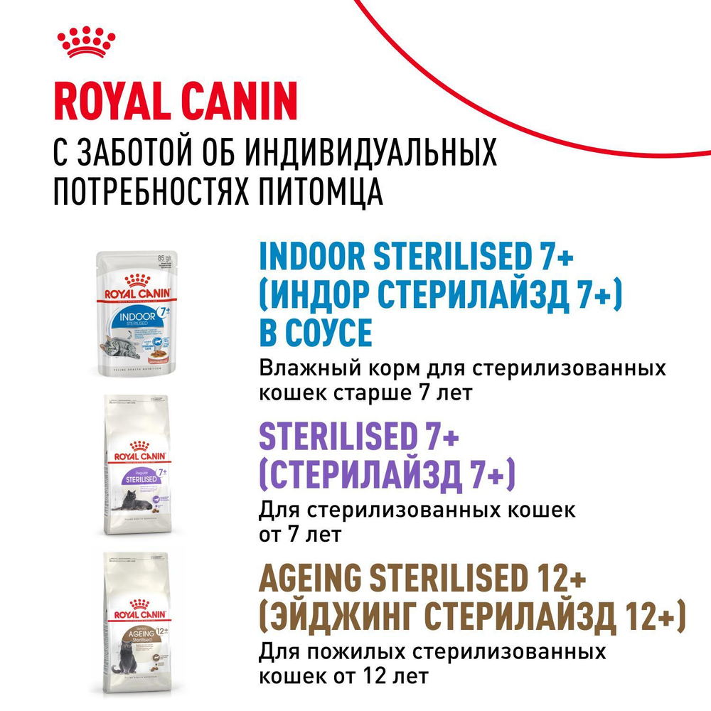 Royal Canin Indoor Sterilized 7+ Корм консервированный для стареющих кошек желе 85г