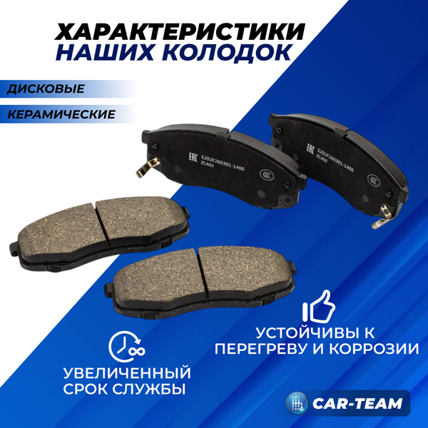 Колодки тормозные передние (керамические) Changan UNI-T (арт. ZCP-1203)