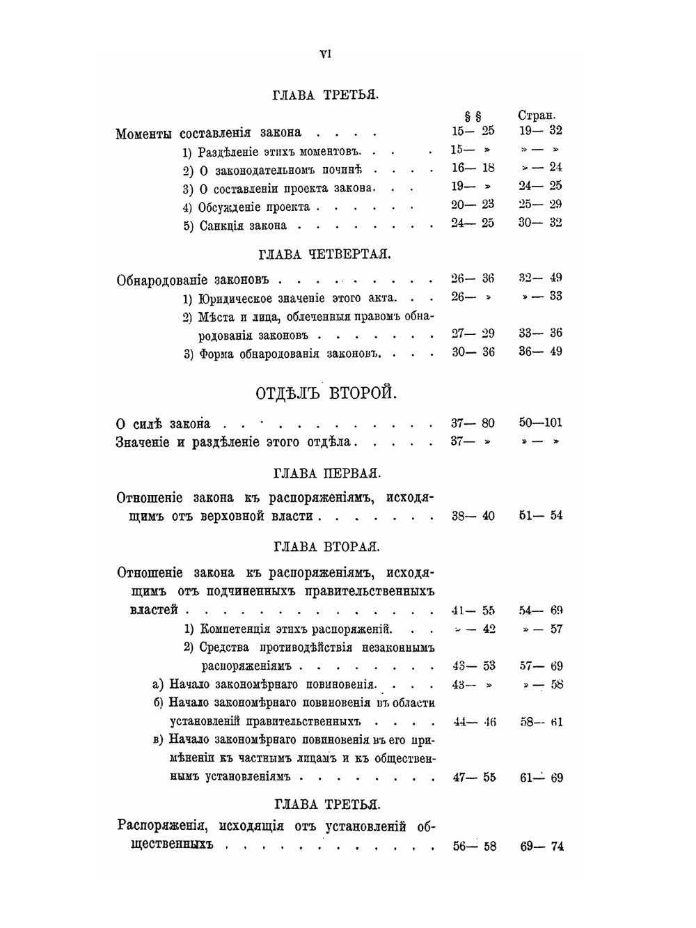 Начала русского государственного права. Том 1. О государственном устройстве | А. Градовский