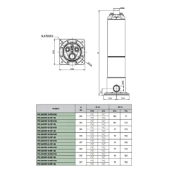 Насос колодезный DAB PULSAR DRY 40/80 T-NA, 104165330