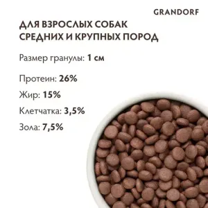 Уценка! Повр.упак./ Сухой корм Grandorf DOG Lamb&Turkey MED&MAXI для собак взрослых средних и крупных пород, ягнёнок с индейкой