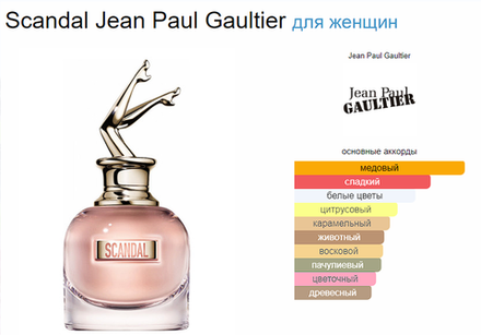 Jean Paul Gaultier Scandal 80 мл (duty free парфюмерия)