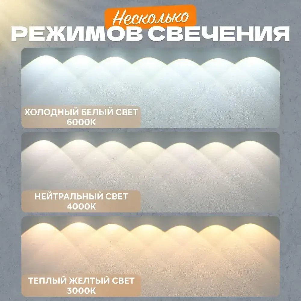 Беспроводной светодиодный светильник с датчиком движения на клипсах, настенный, потолочный