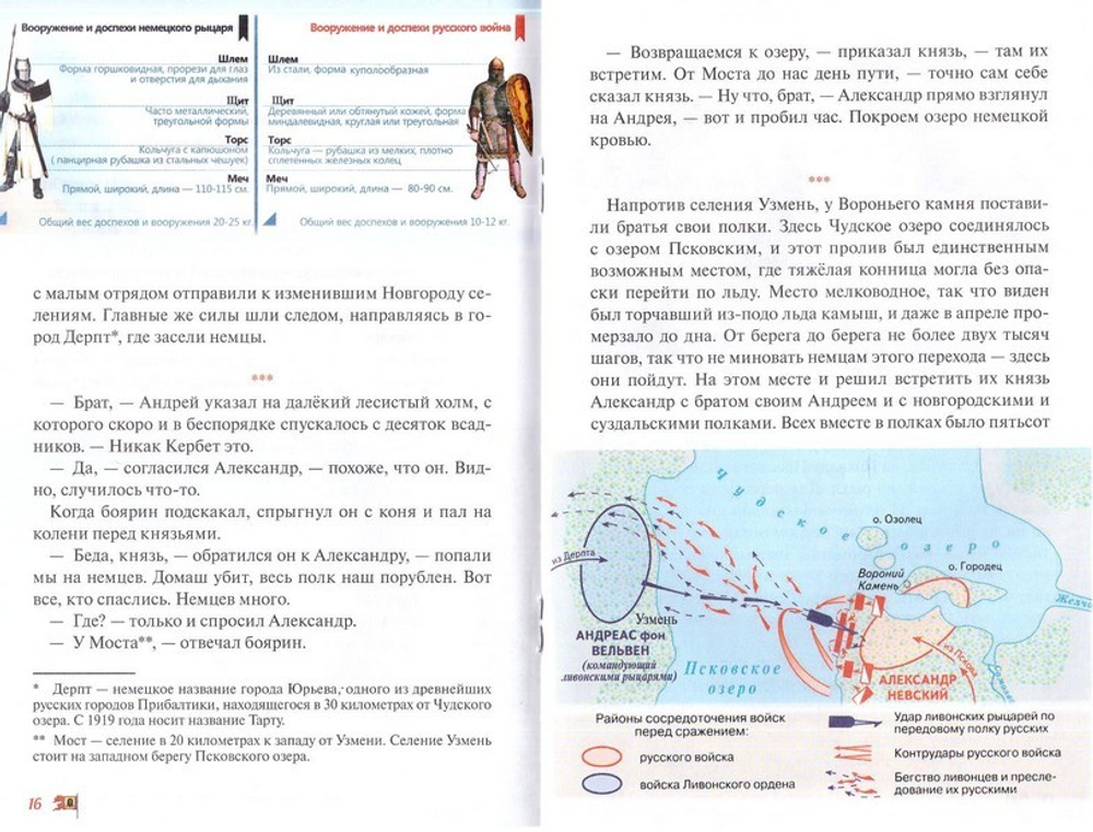 Ледовое побоище. Денис Коваленко