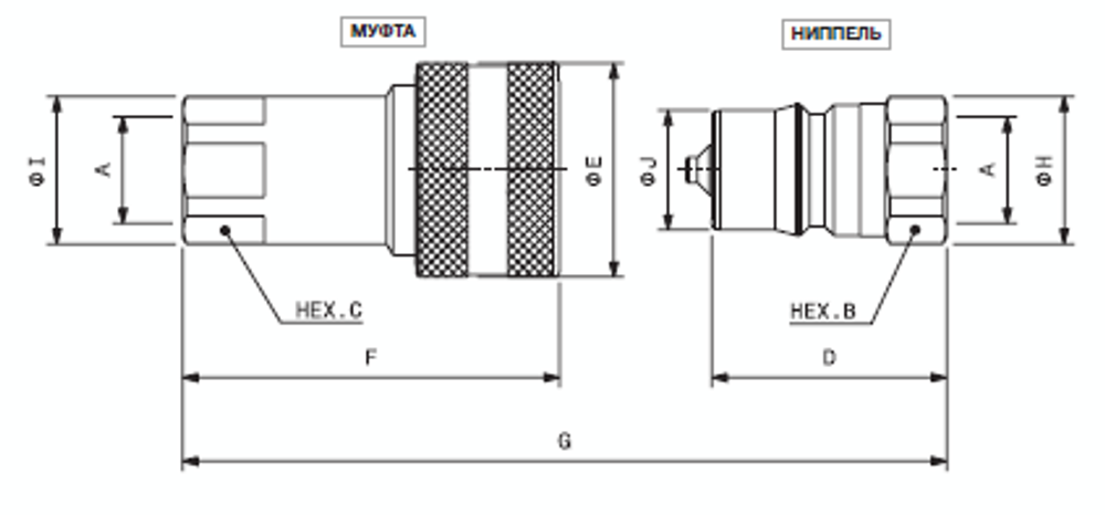 БРС ISO B IRB BSP 1/2 - D1/2 Розетка (углеродистая сталь)