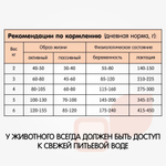 Корм для кошек полнорационный Наша Марка, гипоаллергенный, для взрослых кошек, ягненок и рис, 10 кг