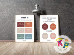 Набор из 4-х постеров для кабинета психолога