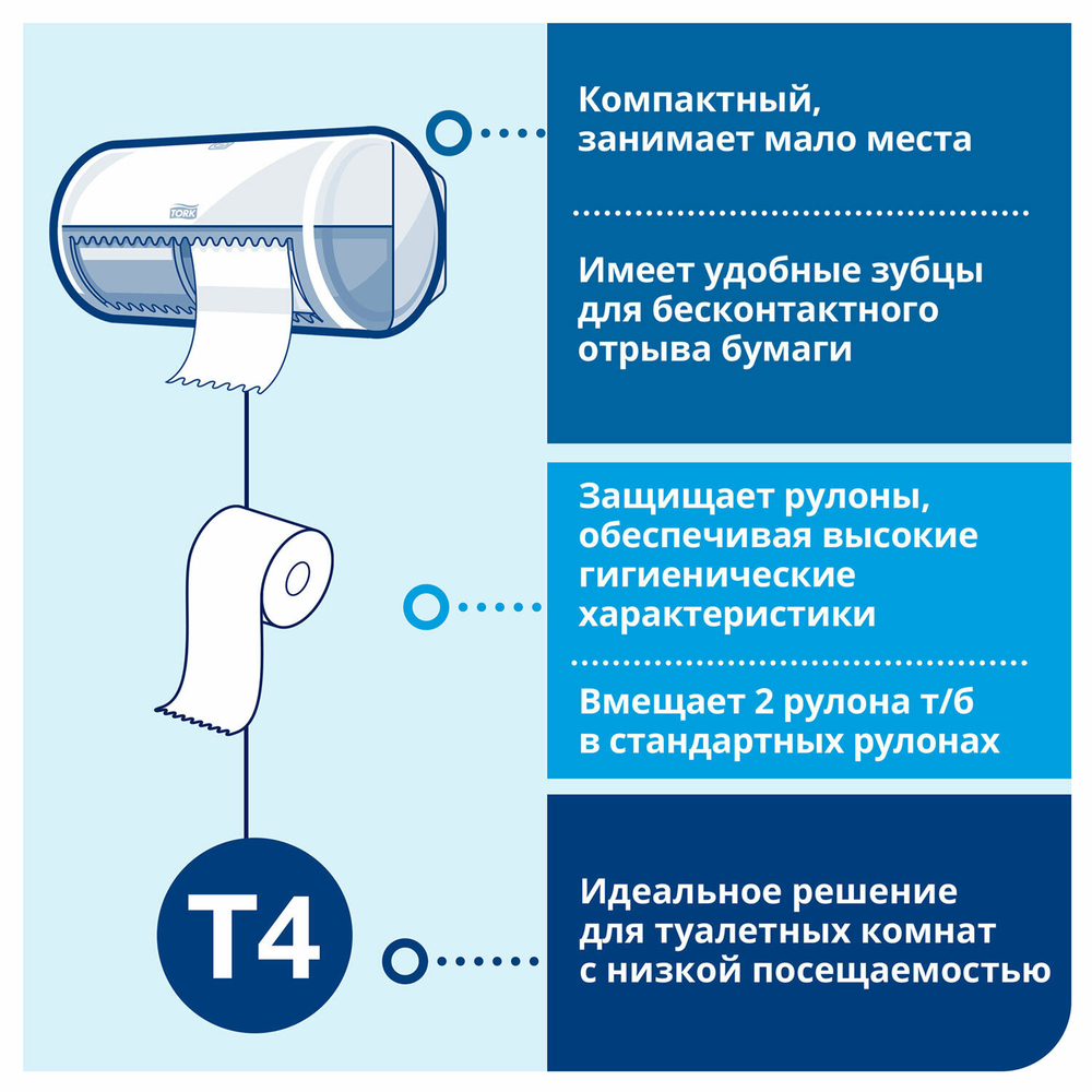 Бумага туалетная TORK PREMIUM, спайка 8 рулонов по 15 метров (Система T4) 3-слойная, белая.