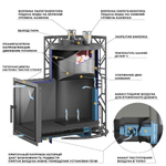 Печь для бани Эверест "Steam Master" GALAXY 30 (227М)