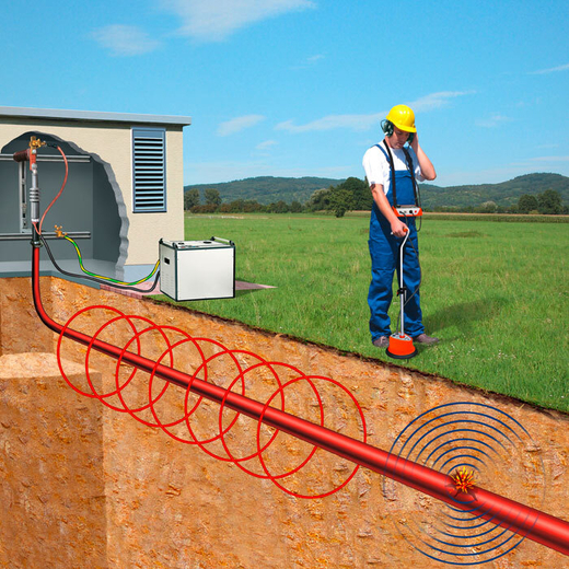 Поиск места повреждения кабельной линии электропередач 0,4-10 кВ