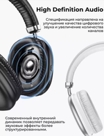 Наушники беспроводные Hoco. W35 MAX (TFcard+AUX)