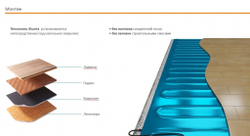Мат нагревательный "Теплолюкс" Alumia 750 Вт/5,0 кв.м