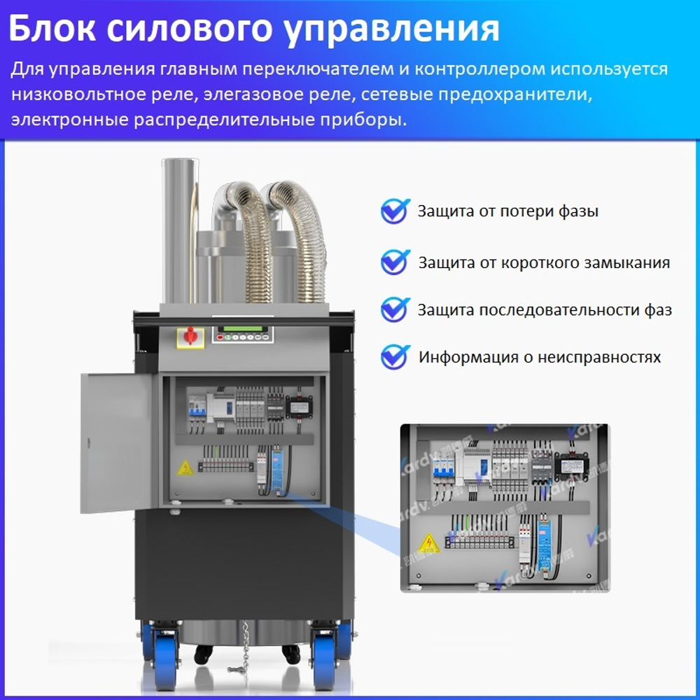 Промышленный пылесос Kardv SK-750F, 100л, 4.3кВт