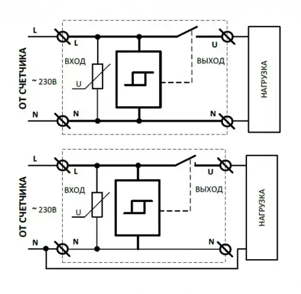 Устройство защиты многофункциональное УЗМ-50Ц УХЛ4, Меандр
