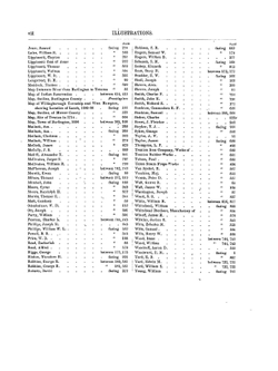 History of Burlington and Mercer Counties, New Jersey. with biographical sketches of many of their pioneers and prominent men | E.M. Woodward