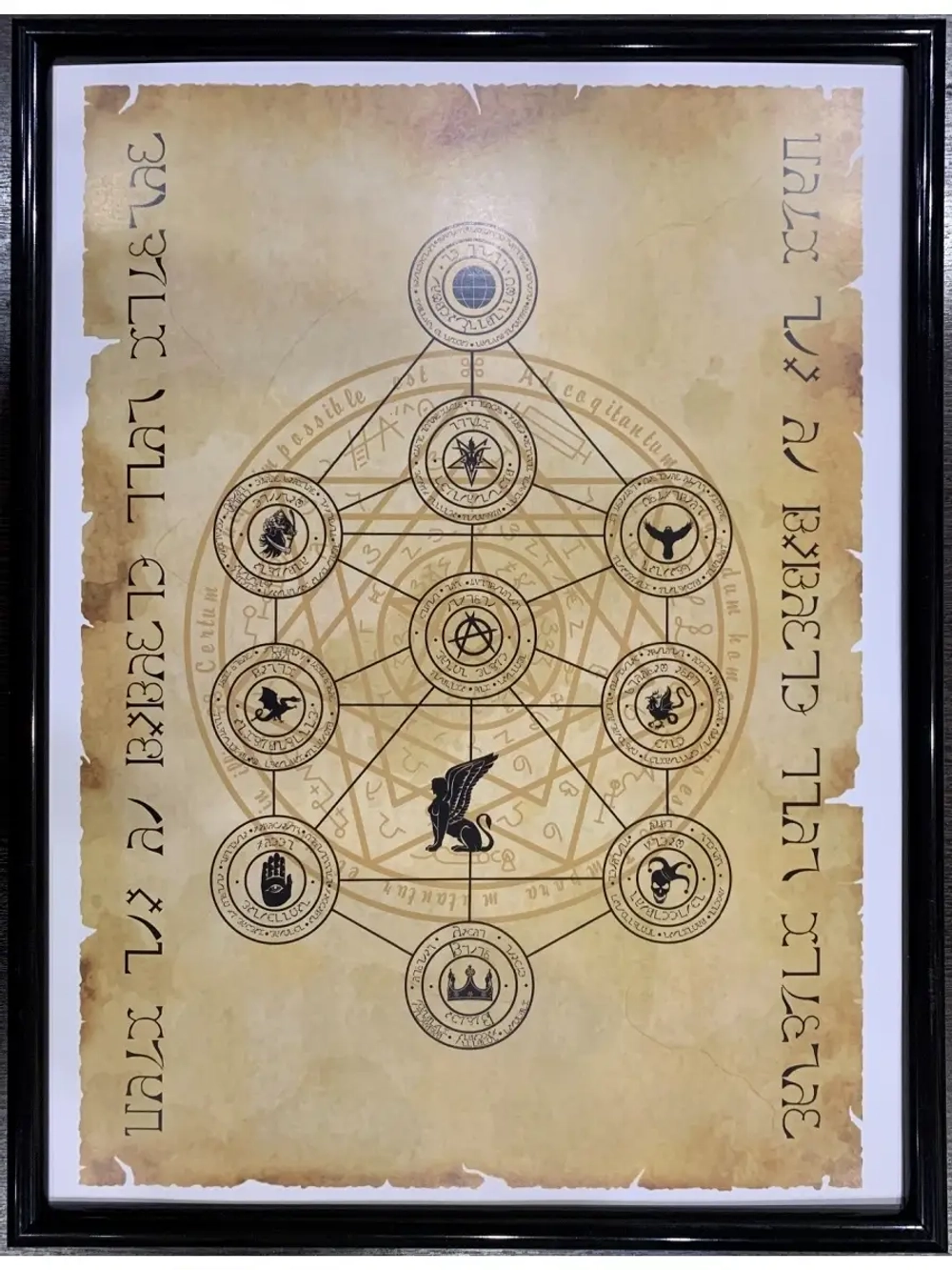 Постер Древо Сефирот Мир Разрушения Традиция Эноха