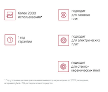 Сковорода литая со съемной ручкой НМП 6022, 22 см
