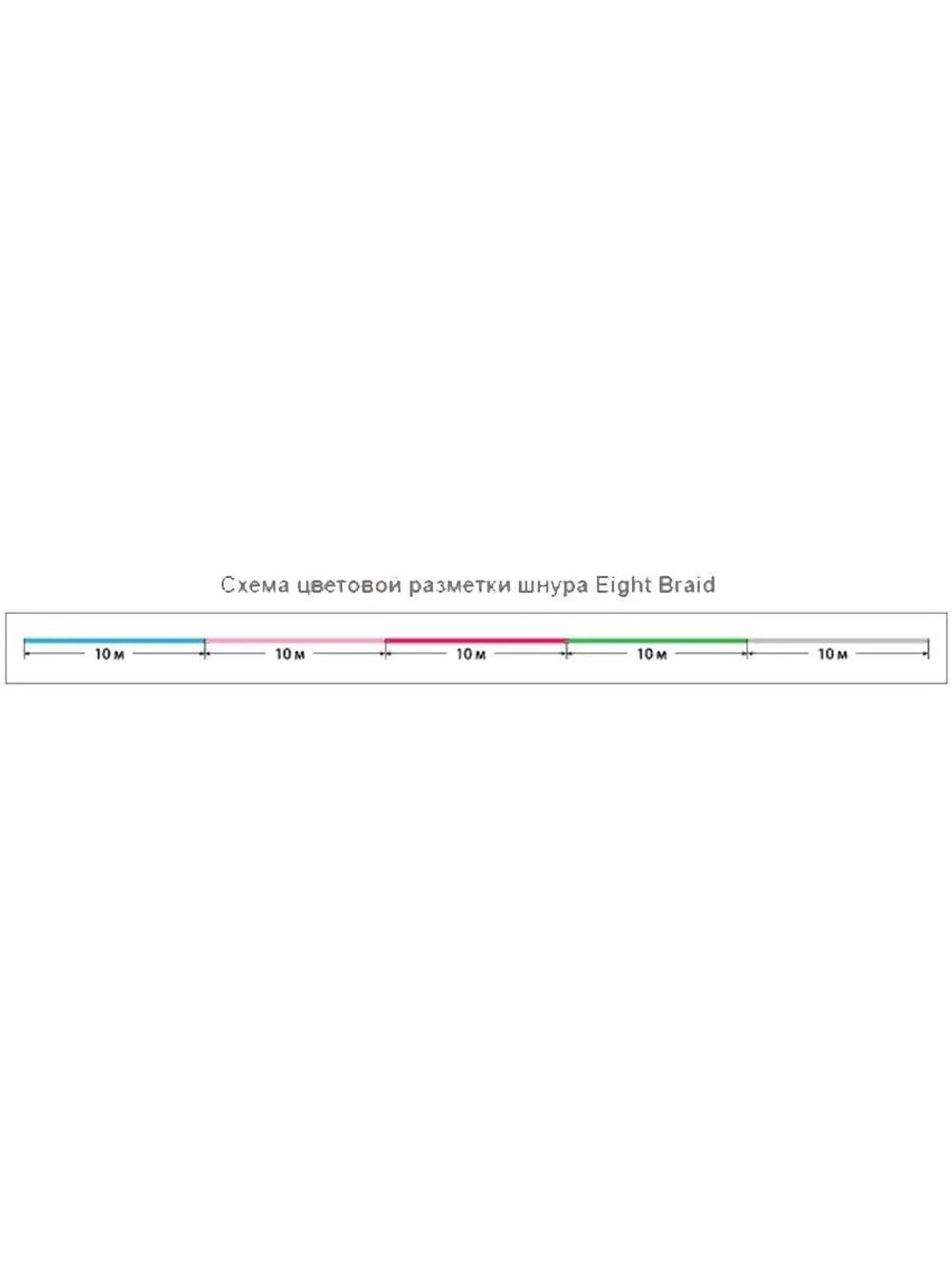 Плетеный шнур Eight Braid New Generation 0,117 мм 150 4