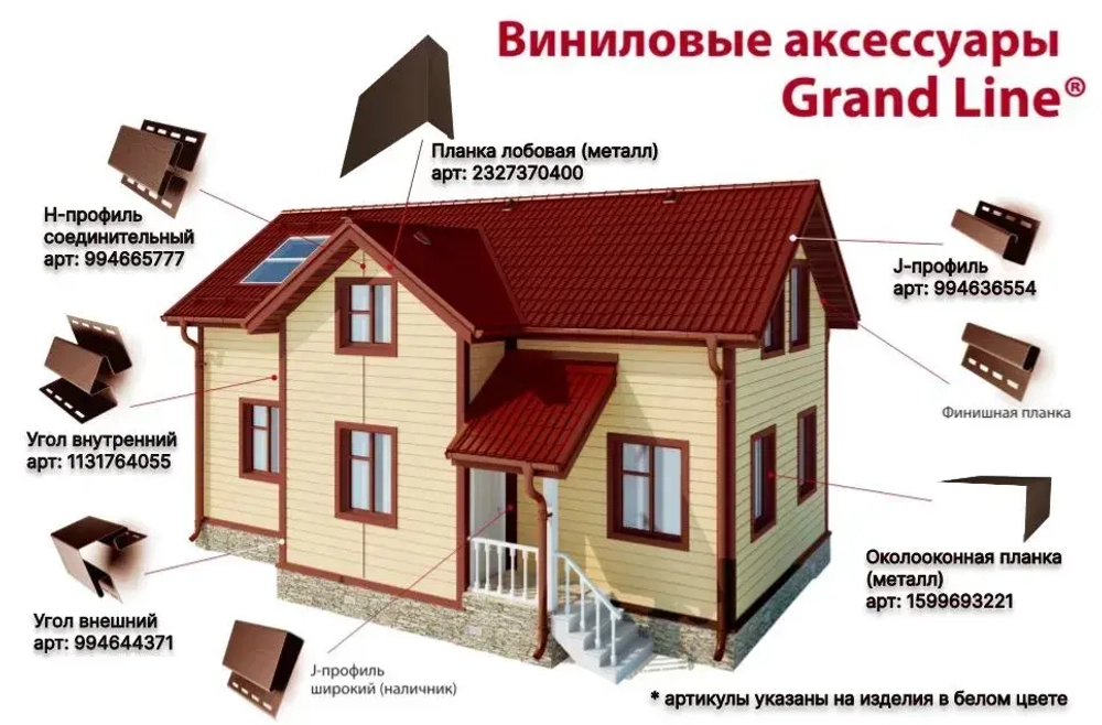 Планка стартовая для винилового сайдинга ПВХ 1,5м 4шт