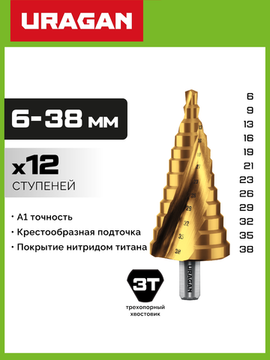 URAGAN 6-38мм, 12 ступеней, винтовая спираль, сверло ступенчатое (29658-6-38-12)