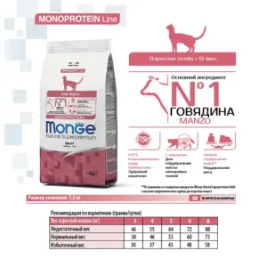 Сухой корм Monge Cat Speciality Line Monoprotein Sterilised для стерилизованных кошек, из говядины