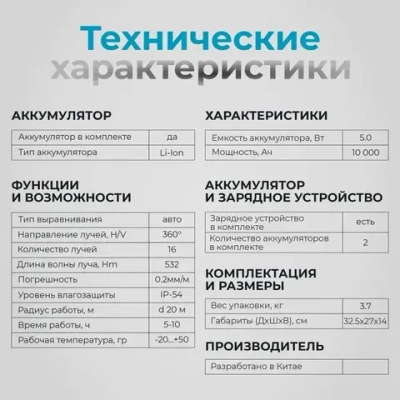 Лазерный уровень 4D 16 лучей 360, нивелир Makita / Макита, с LED-экраном портативный, с гарантией 5 лет