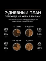 Pro Plan Sterilised Adult (Про План Стерил) с кроликом 10 кг.