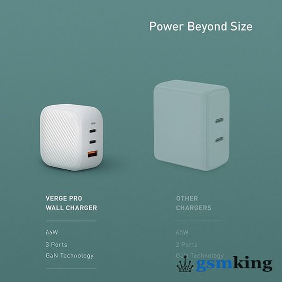 Uniq Verge Pro 66W Gan 2xUSB-C/USB-A White