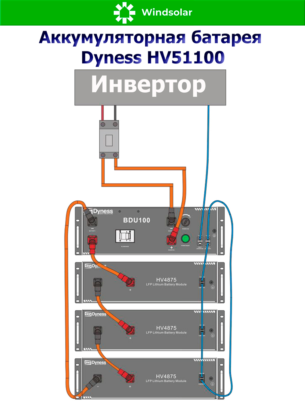 Аккумуляторная батарея Dyness HV51100 (100Ah / 51.2V / 5120Wh / LiFePO4)