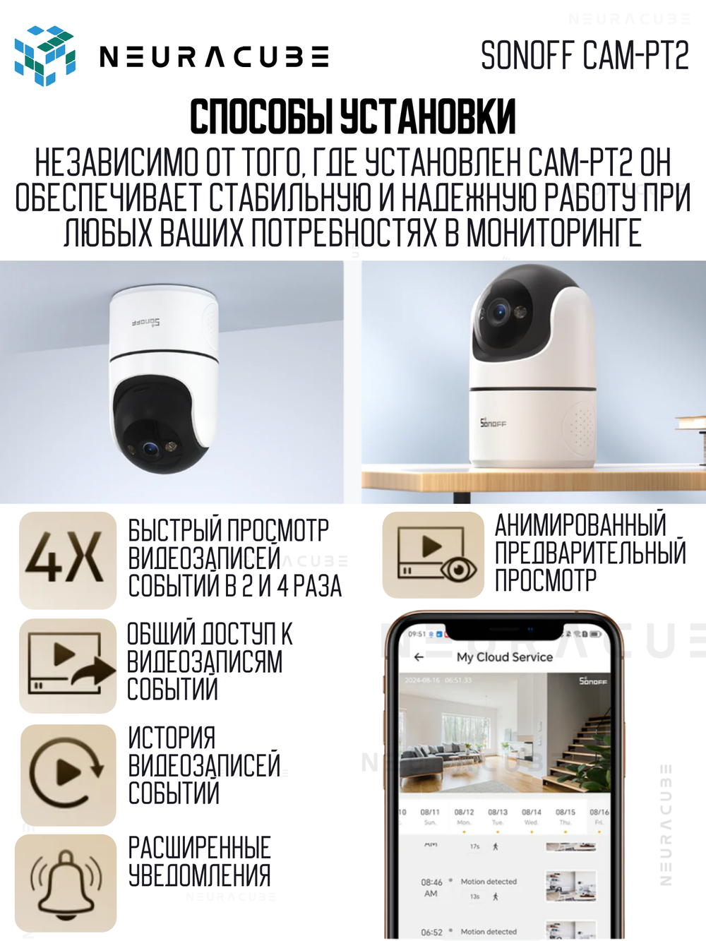 IP-Камера Sonoff CAM-PT2 - Wi-Fi
