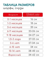 Шапка для девочек осенняя, с ушками и снудом
