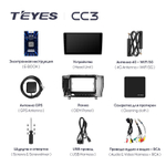 Teyes CC3 9" для Toyota Crown 1999-2008