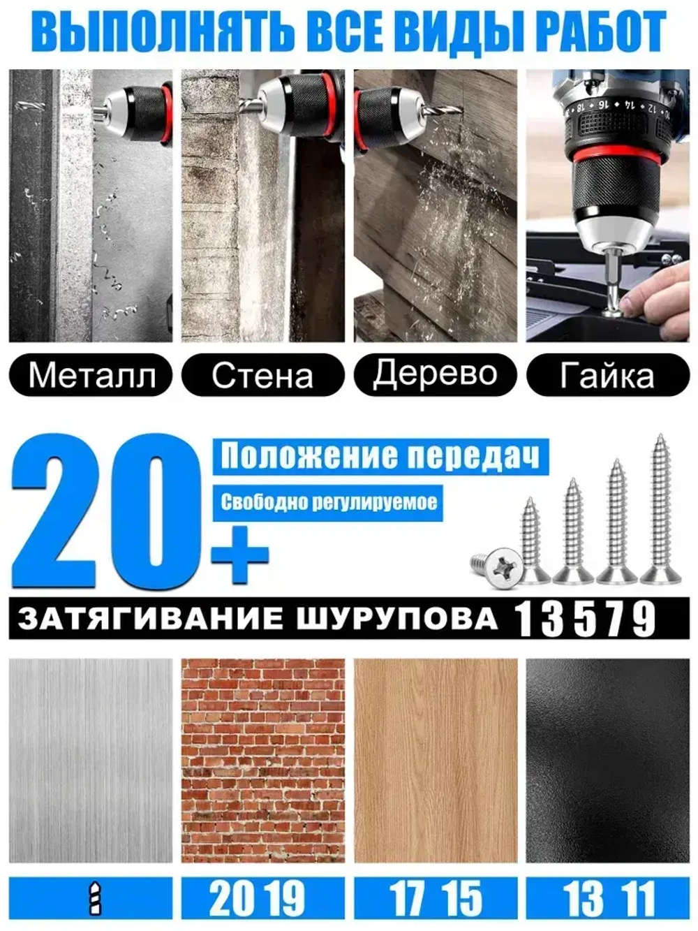 Дрель-шуруповерт, шуруповерт бесщеточный аккумуляторный 85Нм