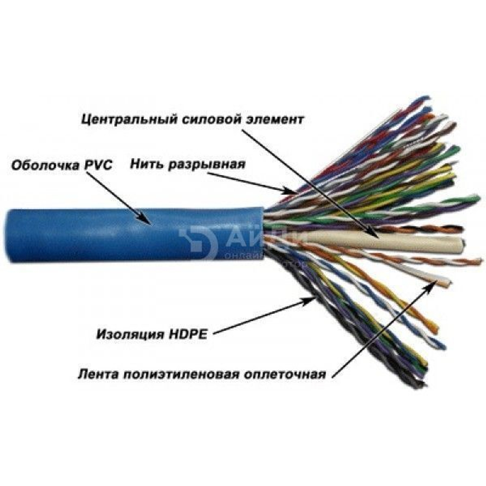 Кабель многопарный TWT TWT-5UTP25