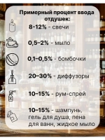 Отдушка Бейлис Ирландский кофе 50 гр