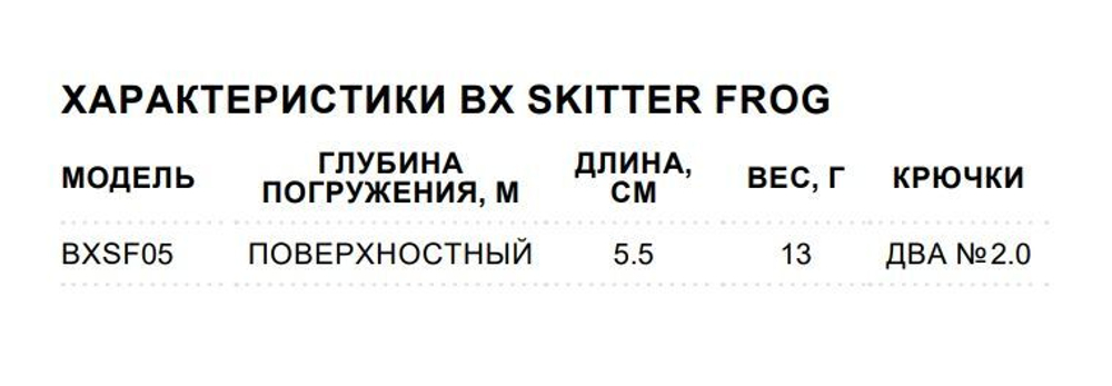 Воблер BX Skitter Frog 05, 5,5см, 13г, цвет HSN