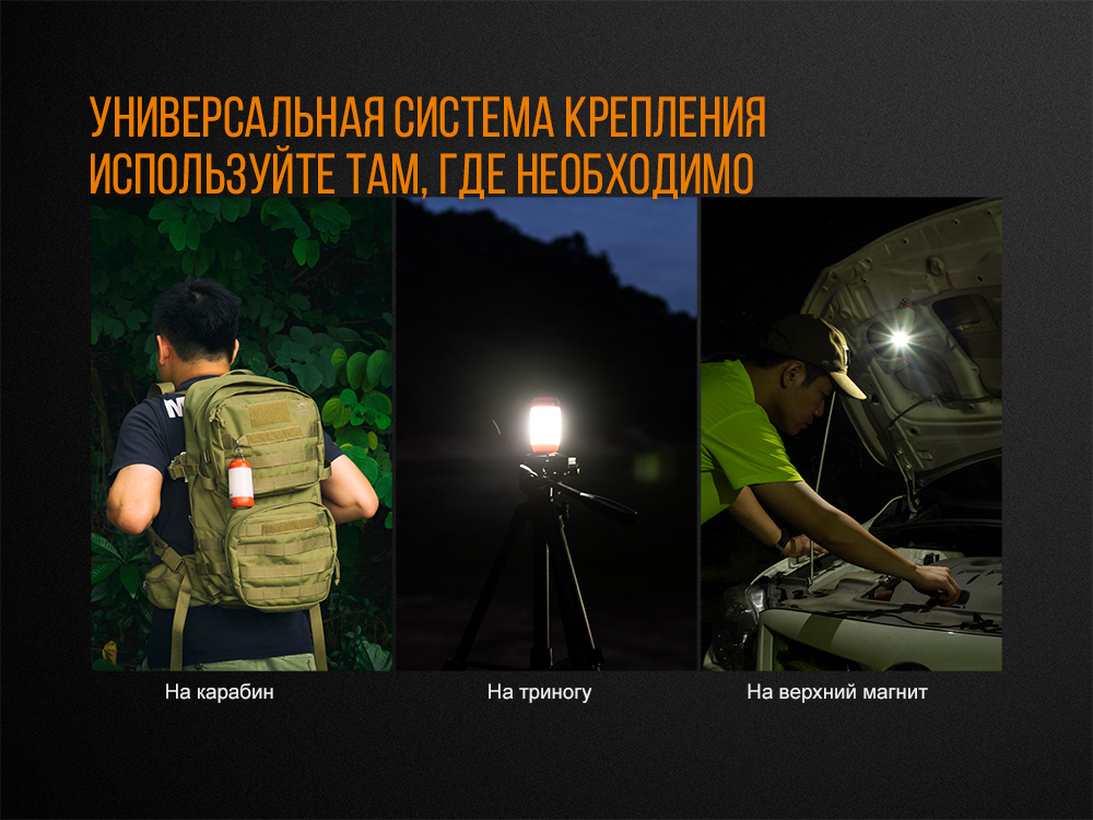 Фонарь Fenix CL26R красный