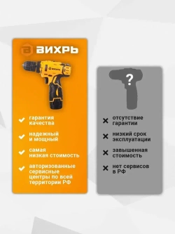 Дрель-шуруповерт аккумуляторный 12В, 30Н*м, 2Ач, Вихрь