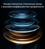 Проектор Lenovo Xiaoxin 100P