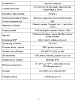 Видеокамера Optimus IP-E024.0(2.8)MP_V.1