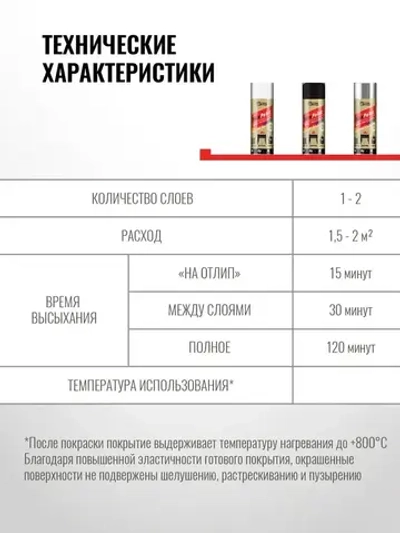 Аэрозольная краска Sila Термостойкая Серебро, до +800 градусов, антикоррозионная матовая, 520мл
