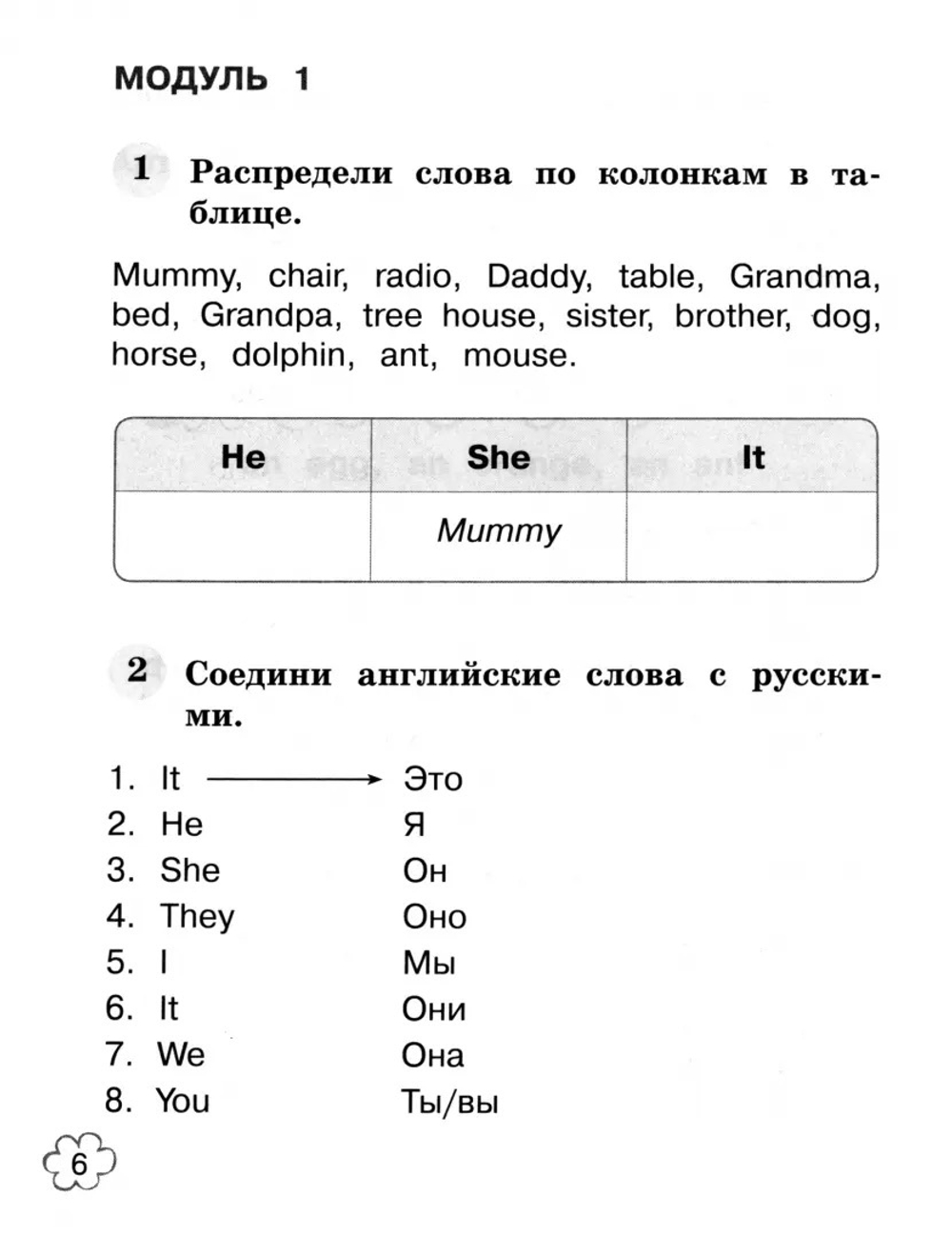 Быкова. Английский язык. Грамматический тренажер. 2 класс /Юшина.