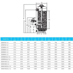 Фильтр глубокой загрузки Aquaviva SDB900 (25.2 м3/ч)