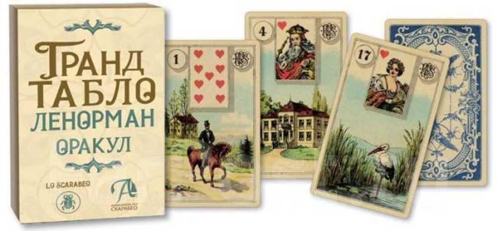 Гранд Табло Ленорман (мини-формат)