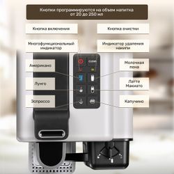 Кофемашина капсульная Caffitaly System S22 EVO Quadra White (белая)
