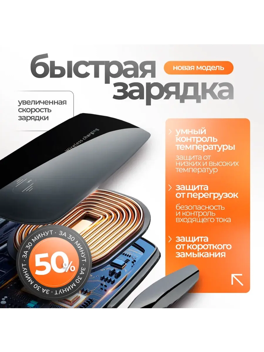 Держатель для телефона автомобильный с беспроводной зарядкой