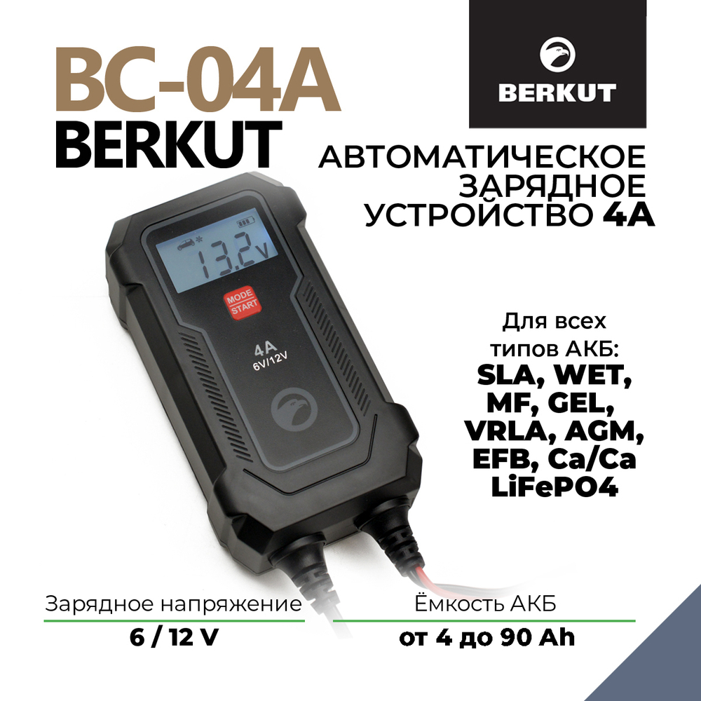 Автомобильное зарядное устройство BERKUT Specialist BC-04A