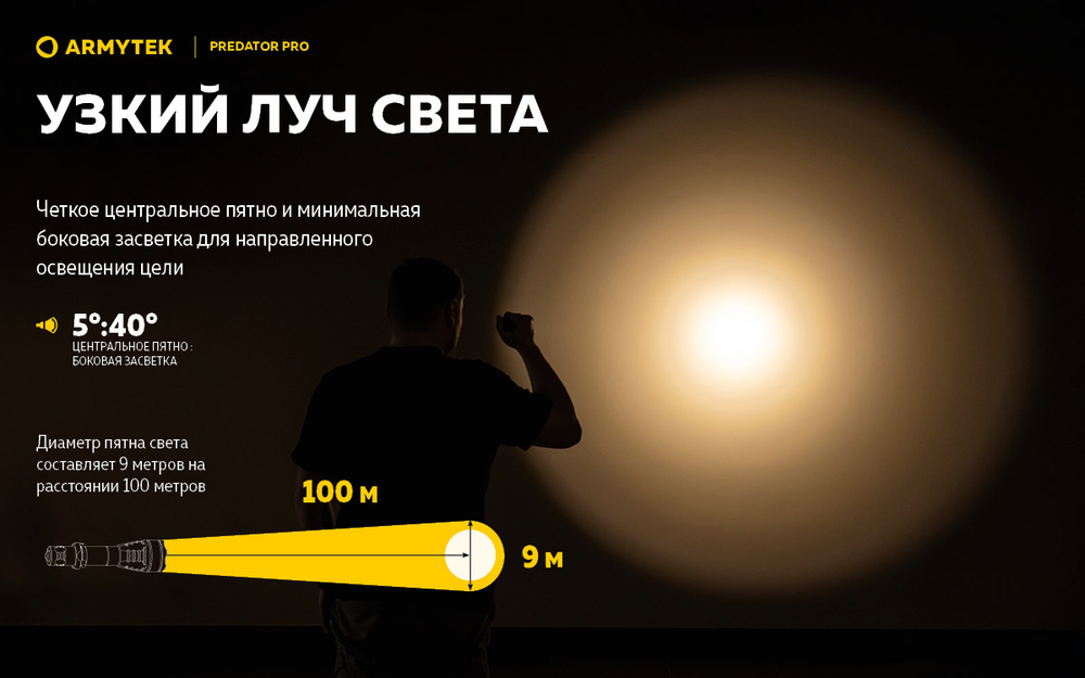 Тактический подствольный фонарь Armytek F07301C Predator Pro Magnet USB