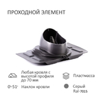 Турбодефлектор TD160 ОЦ, вент. выход утепленный высотой Н-500, проходной элемент универсальный, серый